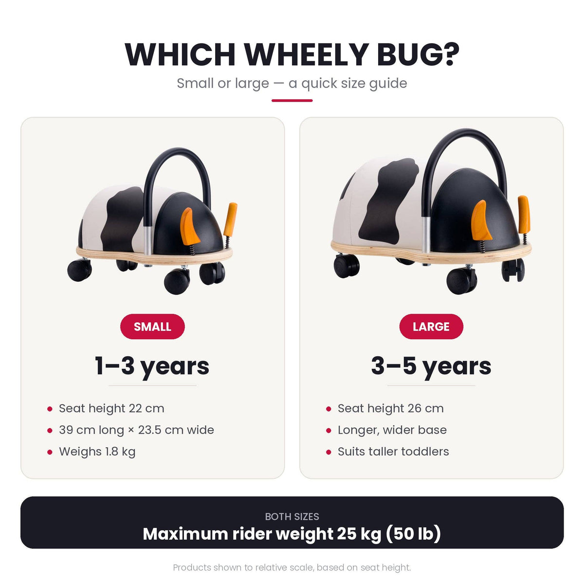 Wheelybug Ride-On Toys COW: Small - Age 1 to 3 years