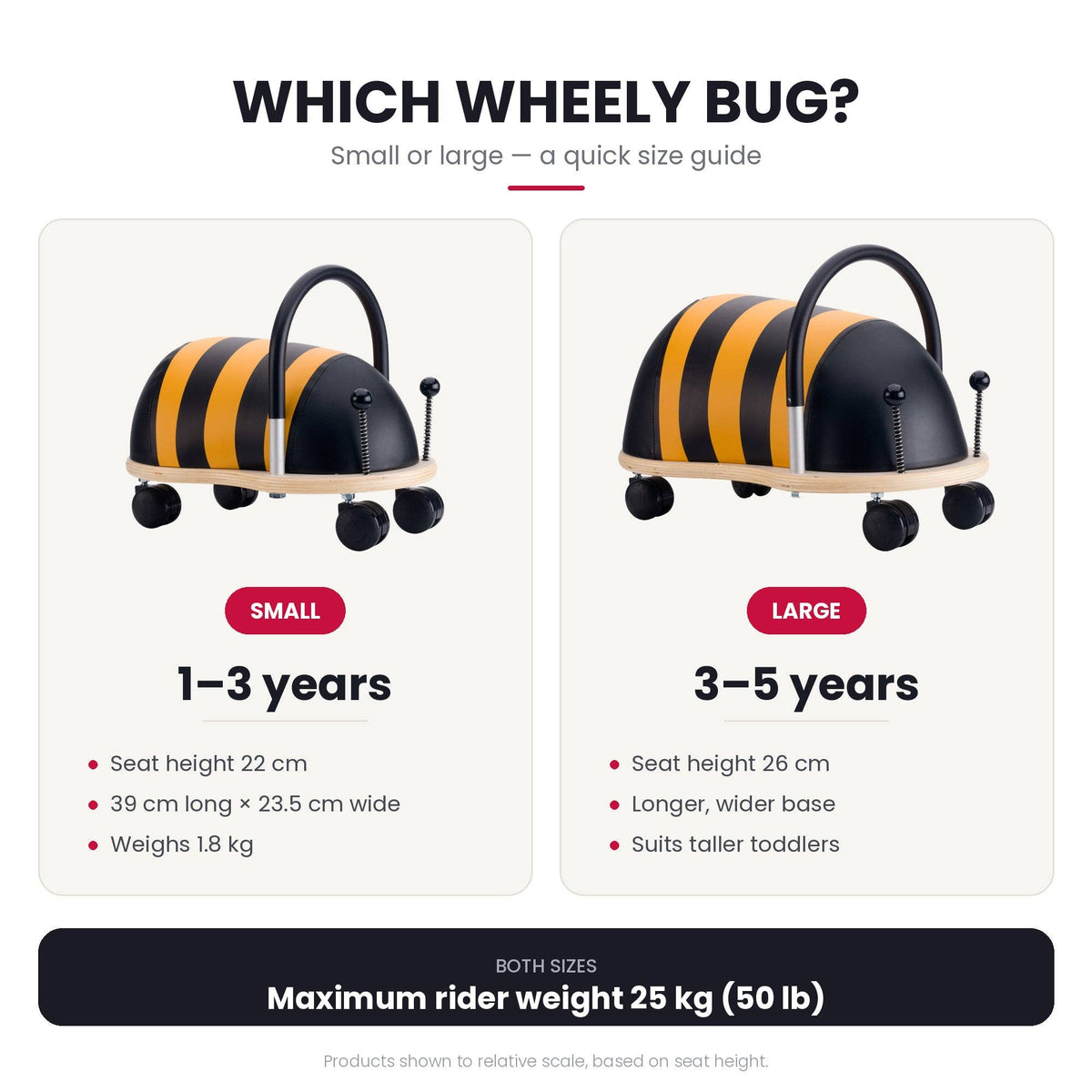 Wheelybug Ride-On Toys BEE: Large - Age 3 to 5 years
